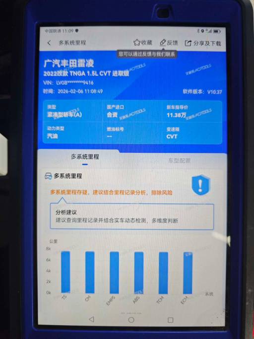 Toyota Levin 1.5L 121HP 2WD 2022 | VIN 709416 — изображение 11