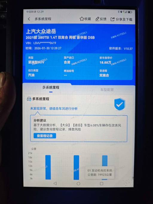 Volkswagen Tharu 1.4T 150HP 2WD 2021 | VIN 250419 — изображение 18