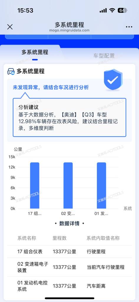 Audi Q3 1.4T 150HP 2WD 2023 | VIN 706784 — изображение 9