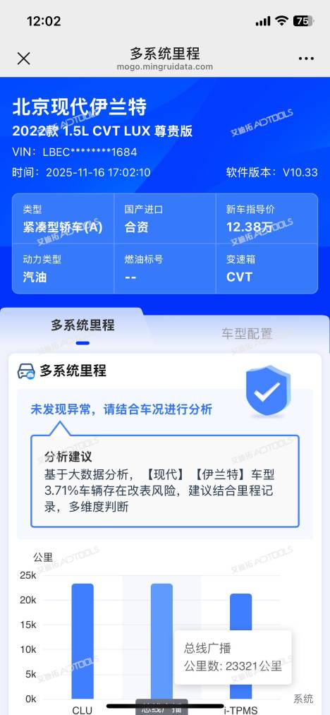 Hyundai Elantra 1.5L 115HP 2WD 2022 | VIN 261684 — изображение 20