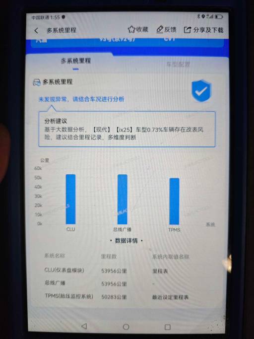 Hyundai ix25 1.5L 115HP 2WD 2020 — изображение 9