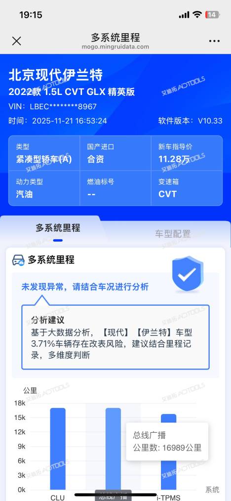 Hyundai Elantra 1.5L 115HP 2WD 2022 | VIN 188967 — изображение 19