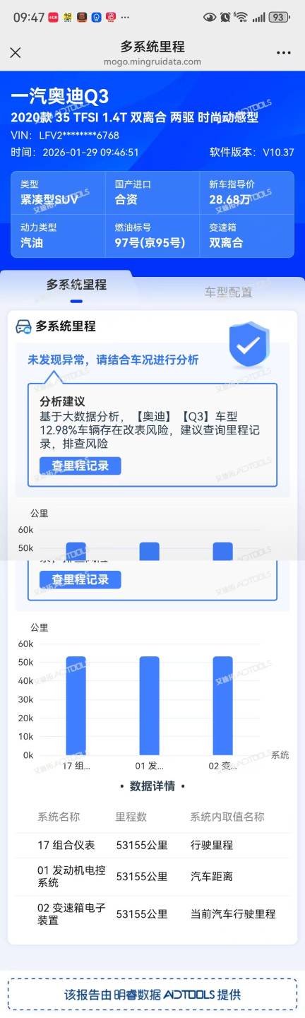 Audi Q3 1.4T 150HP 2WD 2021 | VIN 746768 — изображение 9