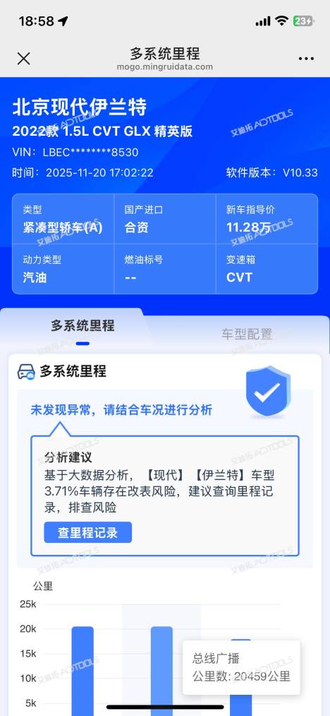 Hyundai Elantra 1.5L 115HP 2WD 2022 | VIN 238530 — изображение 12