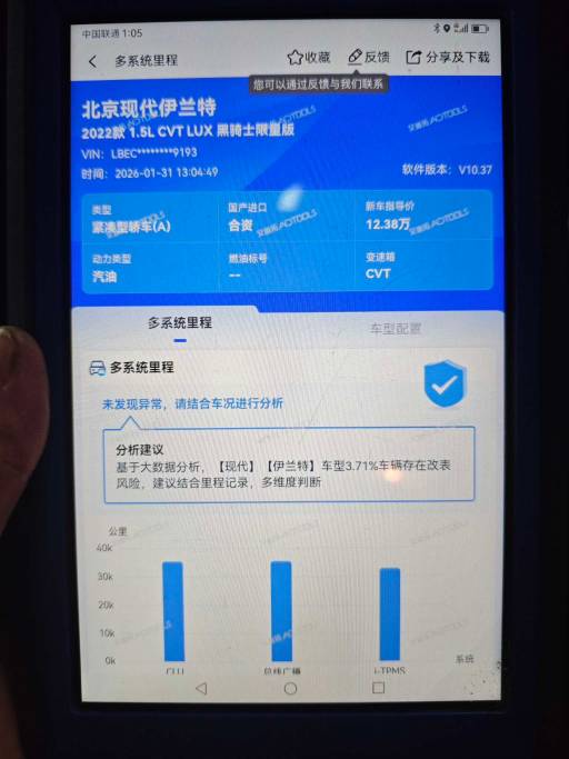 Hyundai Elantra 1.5L 115HP 2WD 2022 | VIN 189193 — изображение 15