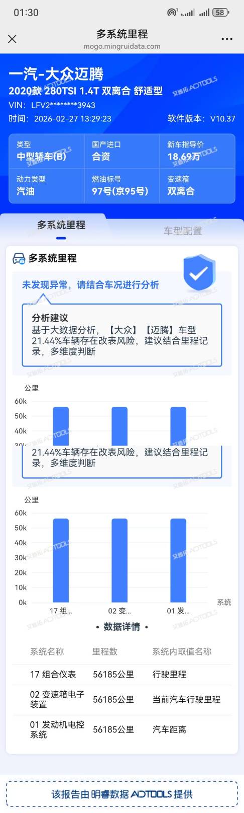 Volkswagen Magotan 1.4T 150HP 2WD 2020 | VIN 003943 — изображение 12