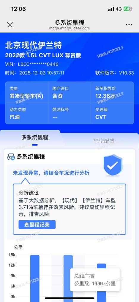 Hyundai Elantra 1.5L 115HP 2WD 2022 | VIN 250446 — изображение 10