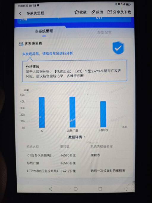 Kia K3 1.5L 118HP 2WD 2023 — изображение 17