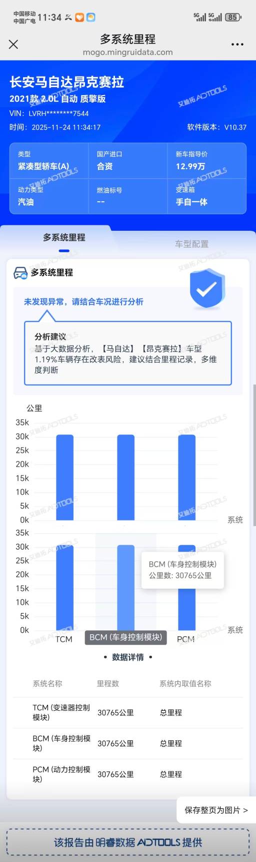 Mazda3 Axela 2.0L 158HP 2WD 2021 | VIN 237544 — изображение 17