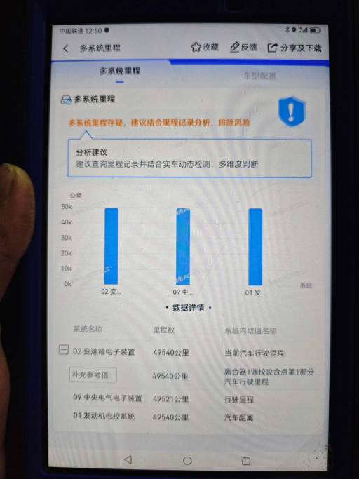 Audi A3 1.4T 150HP 2WD 2022 | VIN 512065 — изображение 14