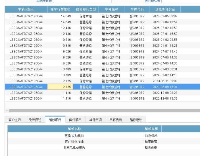 Hyundai Elantra 1.5L 115HP 2WD 2022 | VIN 195044 — изображение 12