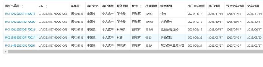 Hyundai Elantra 1.5L 115HP 2WD 2022 | VIN 192664 | Арт. AWD4322 | ID 16193 — изображение 15