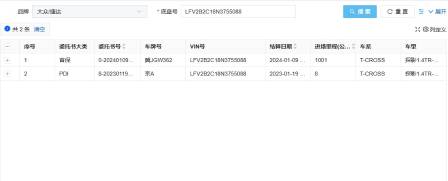 Volkswagen Tanying 1.4T 150HP 2WD 2021 | VIN 755088 | Арт. AWD4292 | ID 16822 — изображение 8