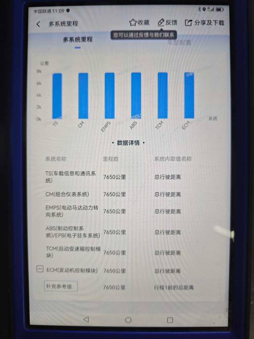 Toyota Levin 1.5L 121HP 2WD 2022 | VIN 709416 — изображение 17