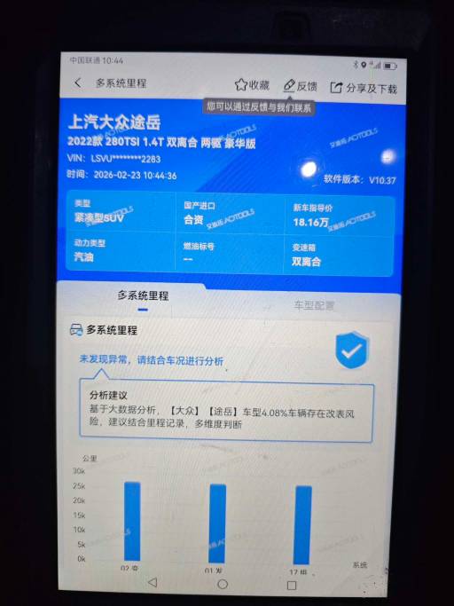 Volkswagen Tharu 1.4T 150HP 2WD 2022 | VIN 022283 — изображение 7